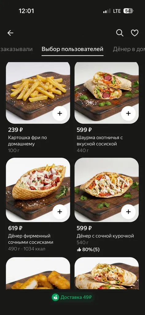 Две прибыльные точки Шаурма + Шашлык - фото 8