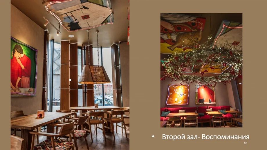 Ресторан грузинской кухни на Взлетке - фото 6