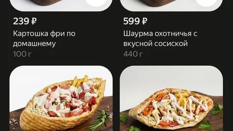 Две прибыльные точки Шаурма + Шашлык - фото 8