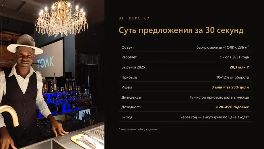 Доля в баре. А - фото 8